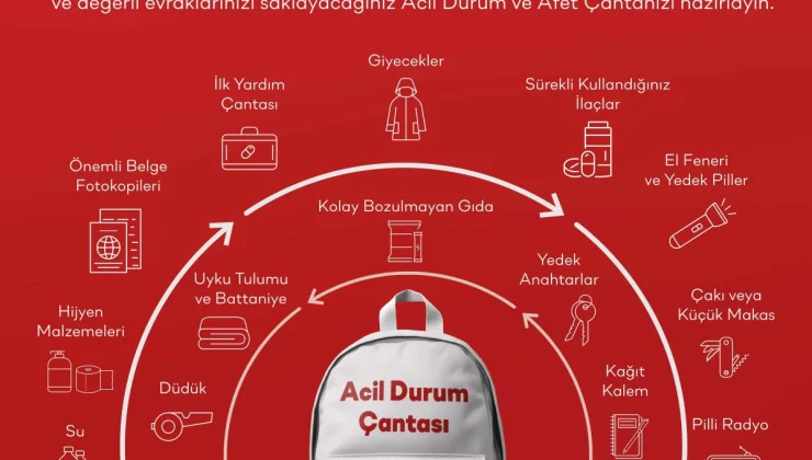 Türkiye Eczacılar Birliği, 6 Şubat depremlerinin birinci yıl dönümünde açıklama yaptı