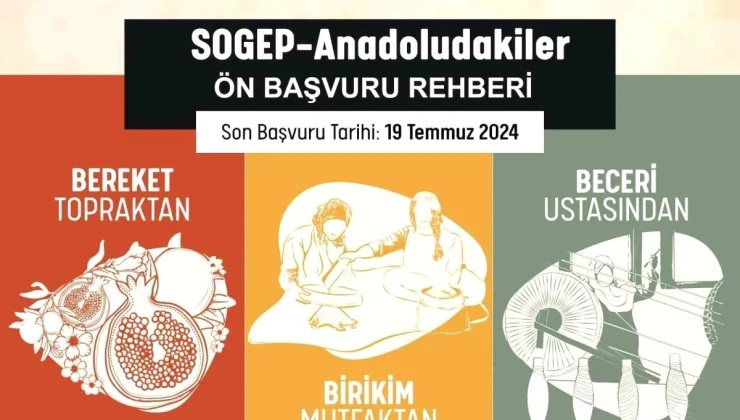 Mevlana Kalkınma Ajansı, SOGEP-Anadoludakiler Proje Ön Başvuru İlanı Yaptı